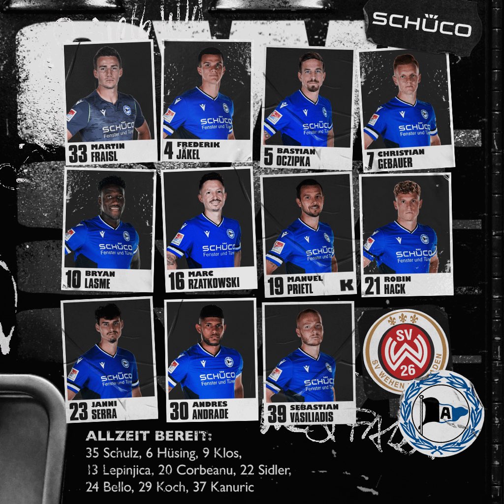 Our team 🫵
#WIEDSC