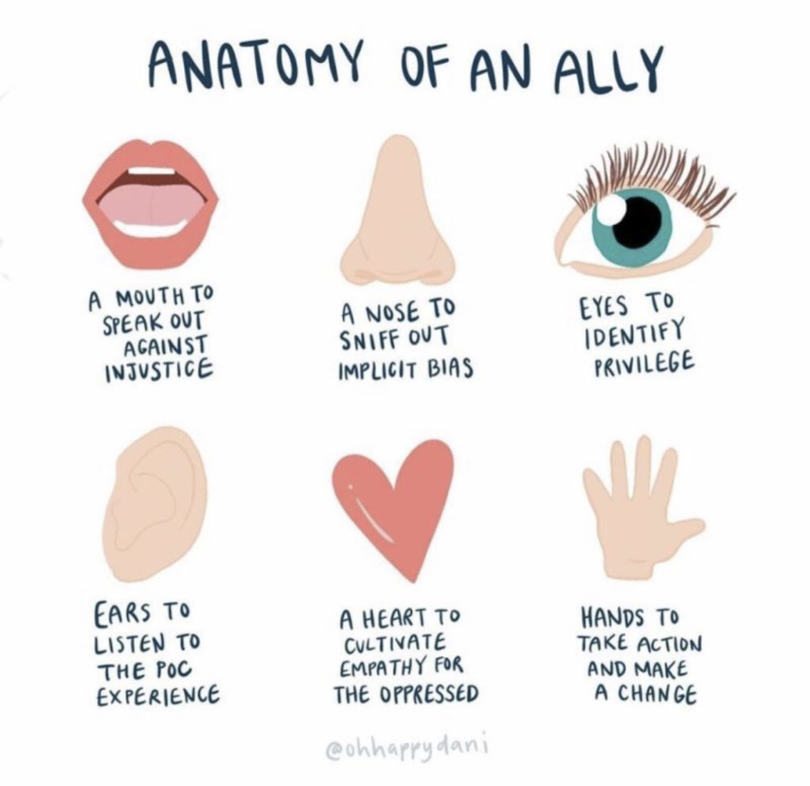 Are you an ally? #SBLTwitter #SBM