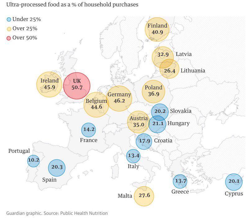 This is the real northern/southern Europe divide