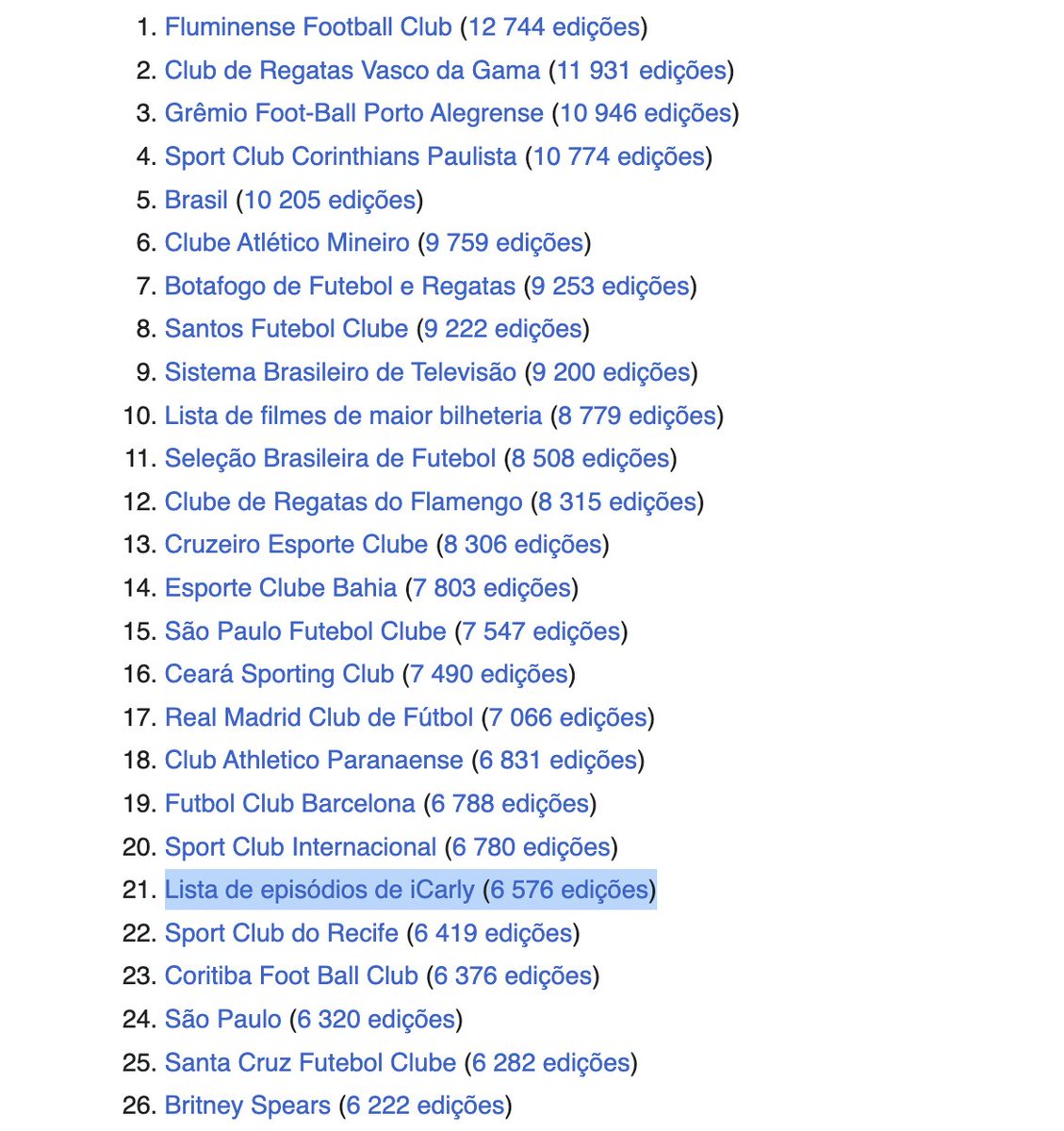 depthsofwiki's tweet image. obsessed with the most-edited articles in Portuguese Wikipedia because it&apos;s almost all football-related articles except for a few extremely random-seeming things
