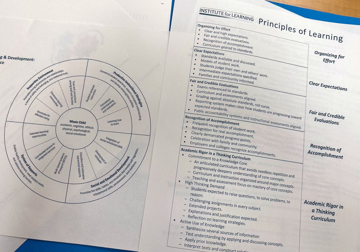 Yesterday district leaders had the opportunity to come together and collaborate on a data dive. It was so great to collaborate in grade bands across schools to have deep discussions with an equity lens. Feeling encouraged for what’s next in our work together. ☺️ #allin4NB