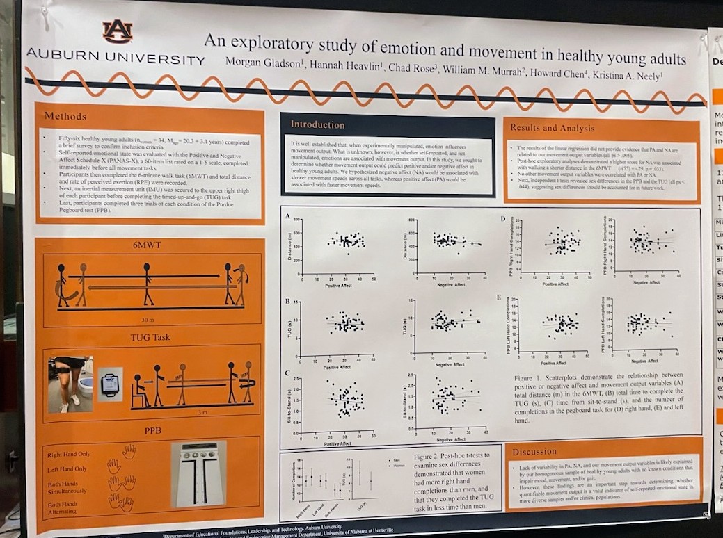 Come see Morgan Gladson present our recent work today, 4:30-5:15! @NASPSPA @HiltonToronto