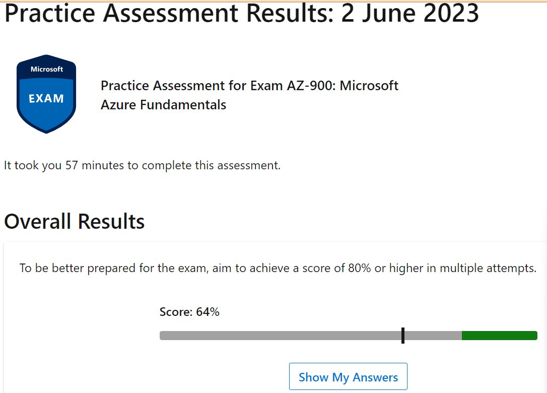 'Excited to share that I've successfully completed my AZ-900 practice assessment test! 🎉 Feeling more confident about Azure fundamentals now. 💪🏼 #Azure #AZ900 
#CloudComputing 
#DataCenter 
#DataAnalytics 
#CertificationJourney 
#AchievementUnlocked'