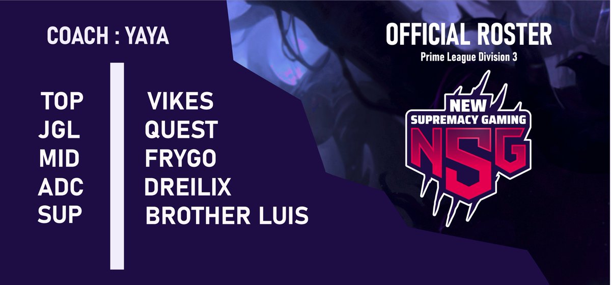 Our Team for our first @Primeleague Div3 Split.

⤴<a href="/VikesLoL/">Vikes</a>
🏝️<a href="/QuestJGL/">Quest</a>
➡@Frygo_lol
⤵<a href="/dreilix/">Dreilix</a>
⛑<a href="/Brother__Luis/">Luis</a>

👨‍🏫<a href="/BetrayedYaya/">Yaya</a>
👨‍🏫<a href="/BerryB_lol/">BerryB</a>