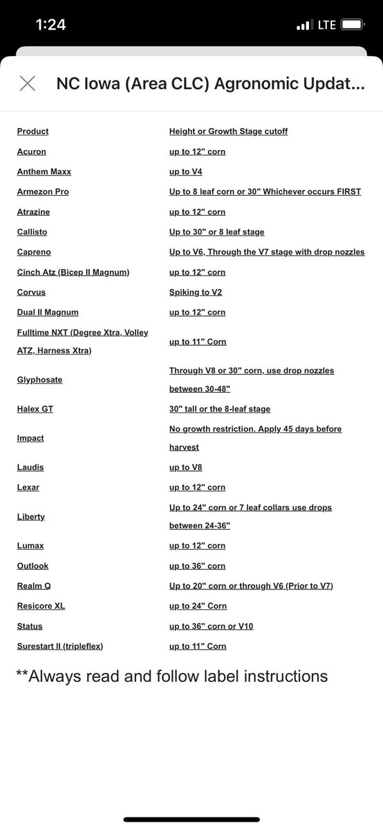 Nate LeVan tweet media