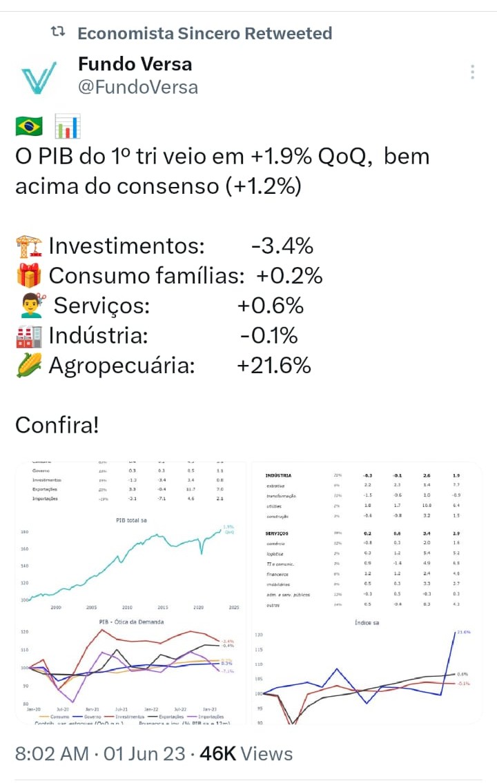 clebersoncs's tweet photo. @brasil247 Parabéns ao agro que esse débil tanto ataca. https://t.co/QPkwLMOLXB