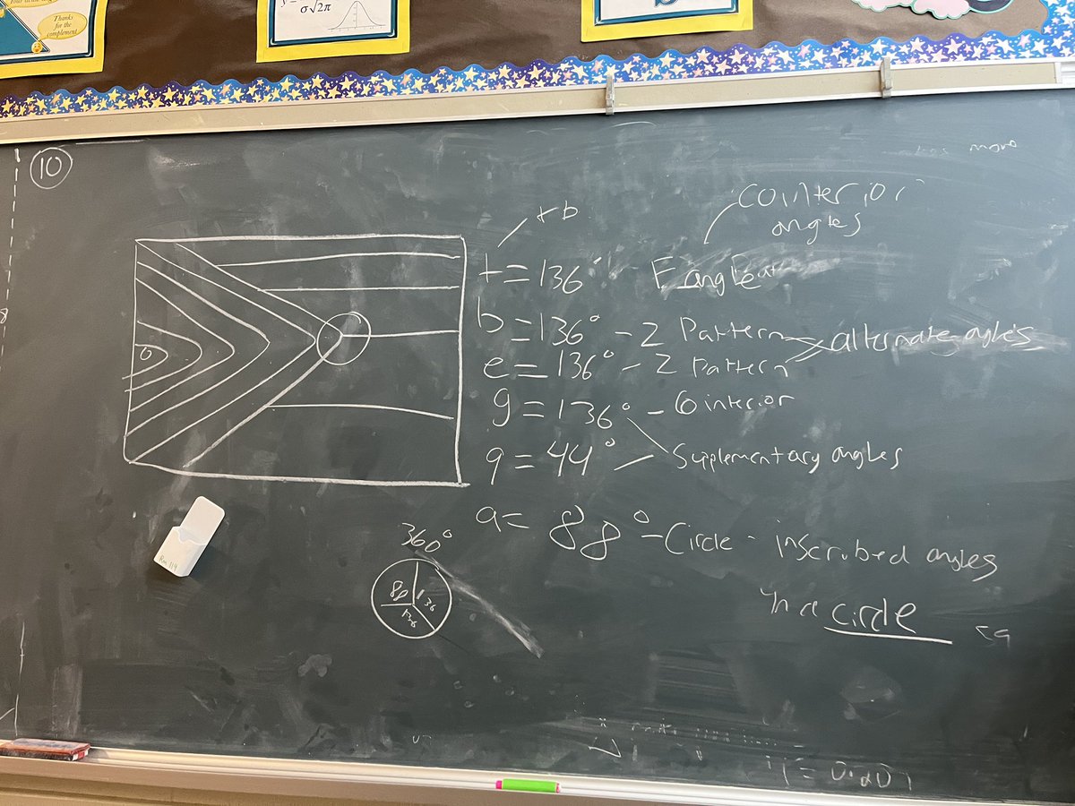 JenBrownEdu's tweet photo. Celebrated #PrideMonth today with our #Geometry #FlagFriday. There were 4 different methods used to determine angle a. How would you do it? #mathflexible #differentmethods #morethanoneway #problemsolving #mth1w #tvdsbmath https://t.co/OlwlkXpltv