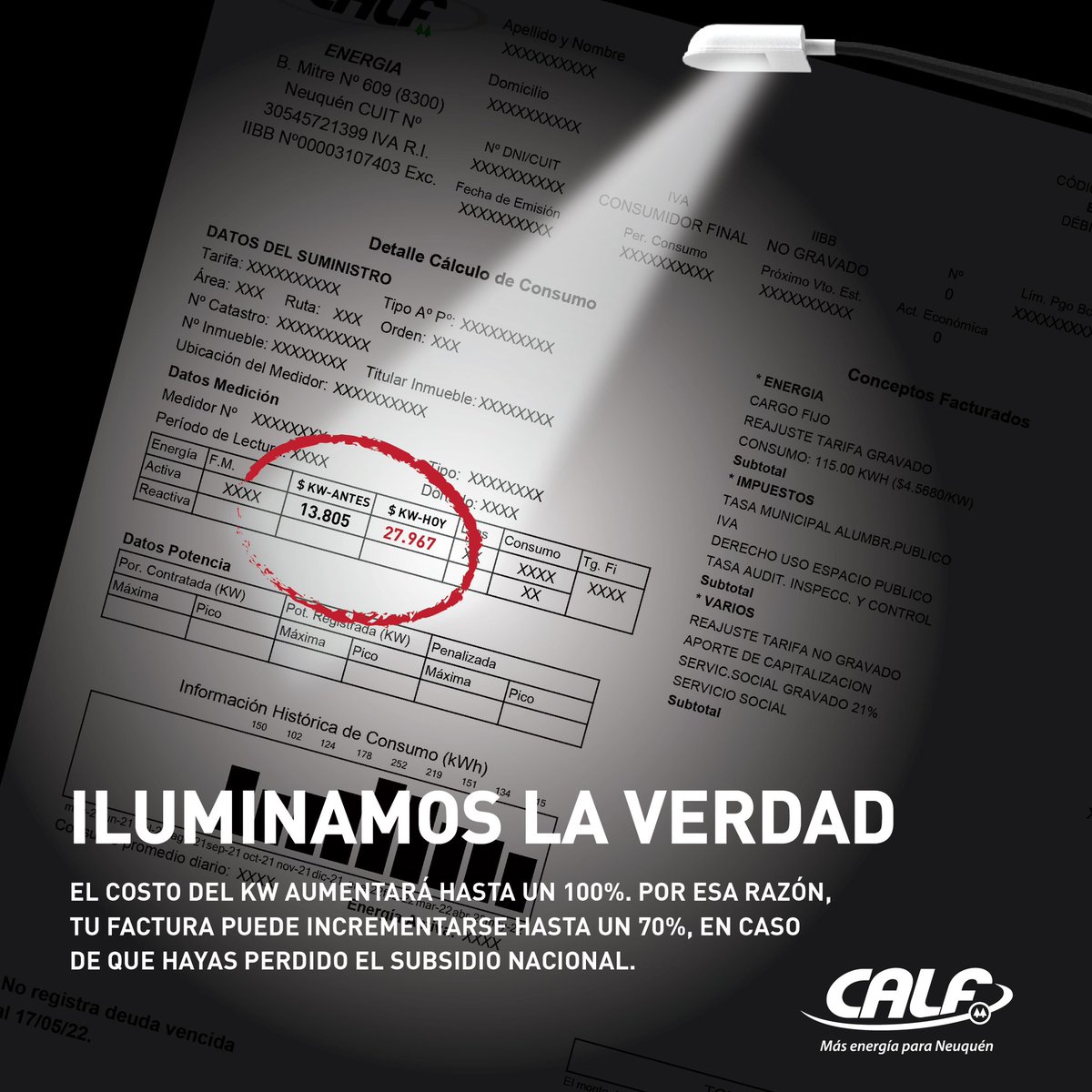 📈💡 El costo del KW aumentará hasta un 100% y como consecuencia de la eliminación o reducción de los subsidios a la energía eléctrica dispuestos por la Secretaría de Energía de la Nación, la tarifa sufrirá un incremento de hasta un 70%.

#calf #calfconvos #energia