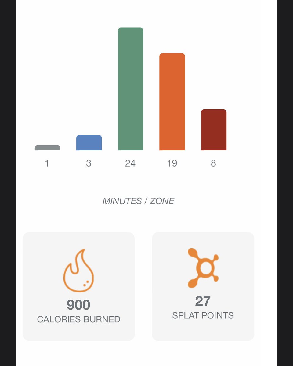 LilioCamere's tweet photo. an excellent way to burn off the stress of the week 🔥 #abilityscoreimprovement https://t.co/O9WpoGHCXT
