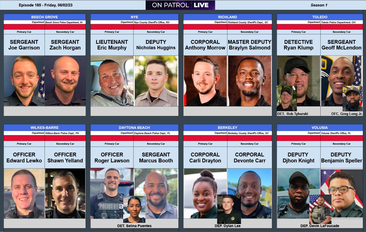 danabrams's tweet photo. We missed you all! Here is tonight’s #OPLive lineup!! See you at 9p ⁦@ReelzChannel⁩ https://t.co/ToUodHjm9H