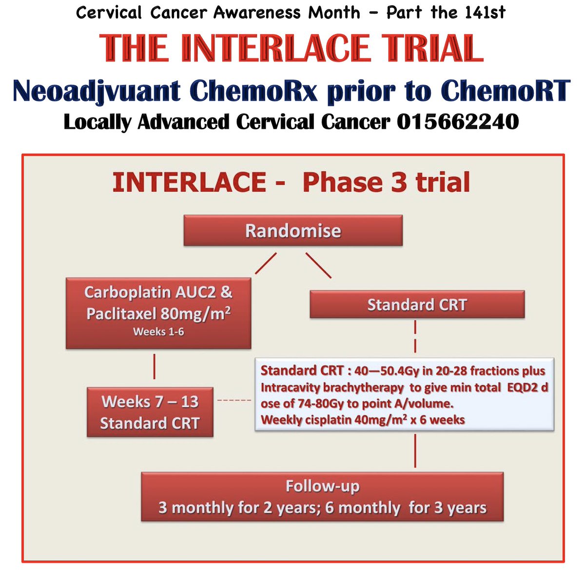 Krish Tewari, MD (@drtewari) on Twitter photo 