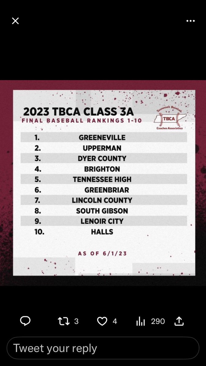 Finished in the Top 10 in Class AAA. Good year guys