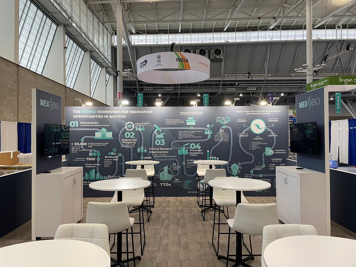 afierrog's tweet photo. En @ConsulmexBoston estamos listos para recibir a la delegación mexicana que participará en la gran Convención anual @IAmBiotech . Les comparto imágenes de nuestro bello pabellón. Mil gracias a todos quienes lo hicieron posible!#mexbio https://t.co/h93FRlYd5H