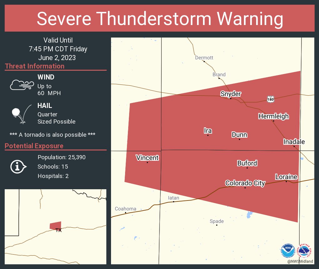 NWSMidland's tweet photo. Severe Thunderstorm Warning including Snyder TX, Colorado City TX and  Loraine TX until 7:45 PM CDT https://t.co/FVgYWEjq3i