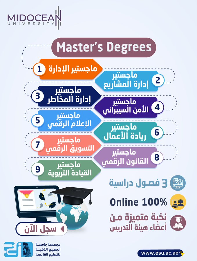 quarter1409's tweet photo. يمكنكم التسجيل في برامج الماجستير من خلال الرابط التالي:  https://t.co/Rn4FsDSZpP

#جامعة_الجميع_الذكية https://t.co/SZtRJ9sJzi