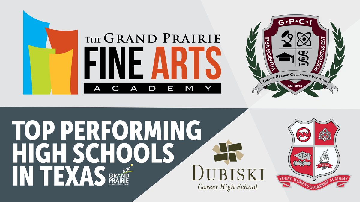 grandprairieisd's tweet photo. Congrats to GPFAA for being ranked #15 among the top-performing high schools in Texas by U.S. News and World Report. GPCI was ranked #40 among the top-performing charter schools in Texas. Other GPISD schools making the list include YWLA(106) and DCHS(170). https://t.co/2y5p3P4aOA https://t.co/L8WNLiAEdv