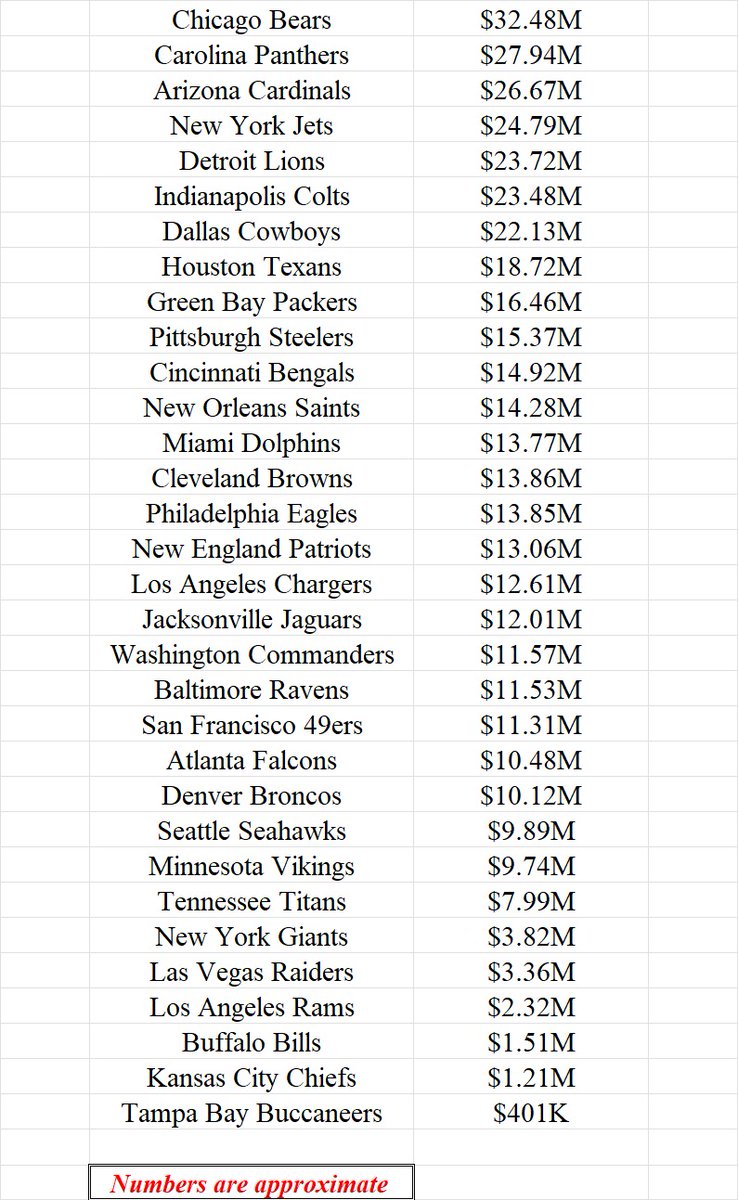 Ari Meirov tweet media