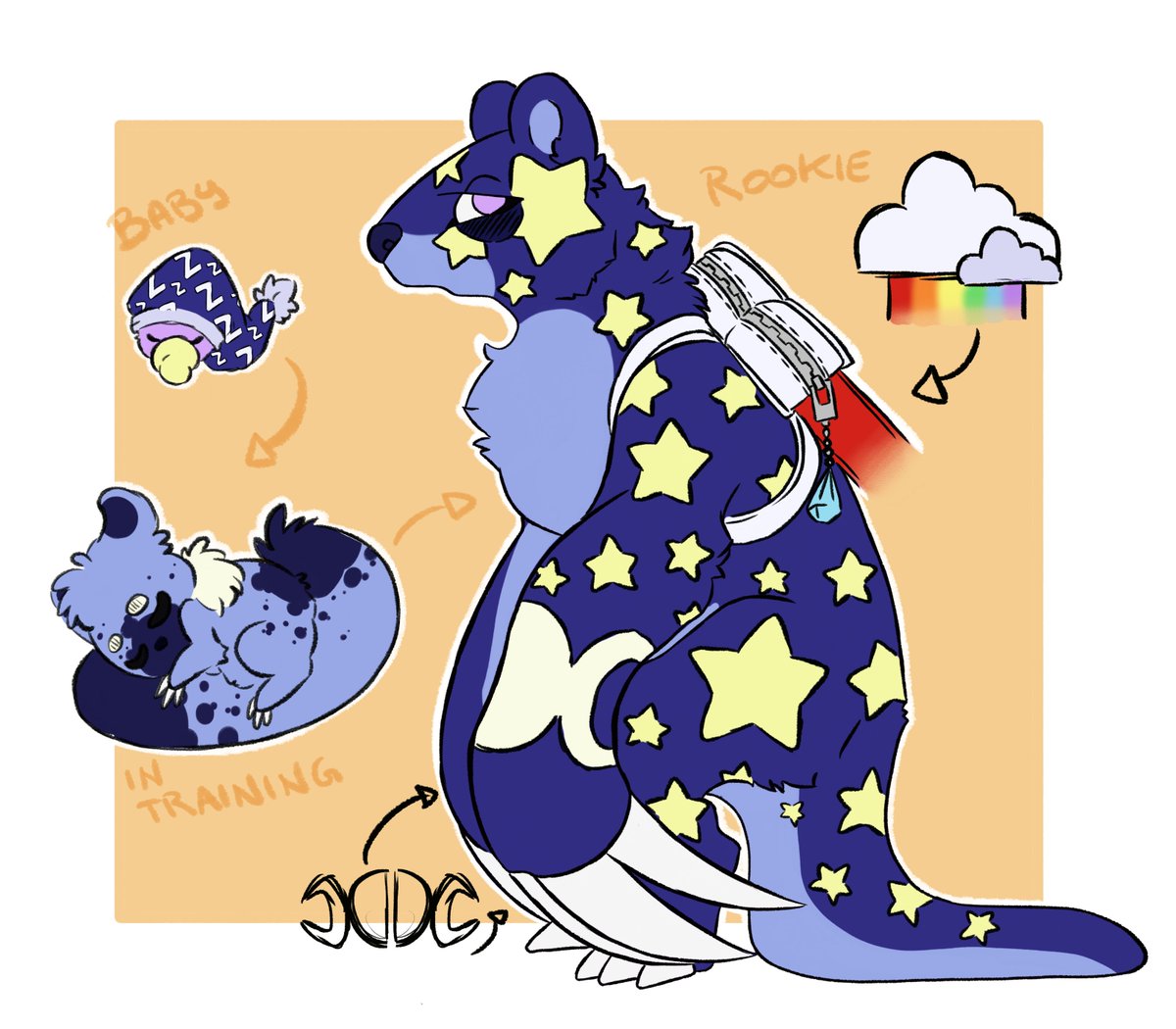 DigiAncientCode's tweet photo. Okey another #digimon for the group "Digimon: Extintion"
This time I chose the prehistoric giant sloth and mixed it with the sleepy/sky theme ❤️
Baby: Quietmon
In Training: Sweepymon
Rookie: Shastamon
Champion: ?
#digifake #fakemon #digimonoc #fanmon #digifan #originalcharacter https://t.co/ugr15Nj3l7