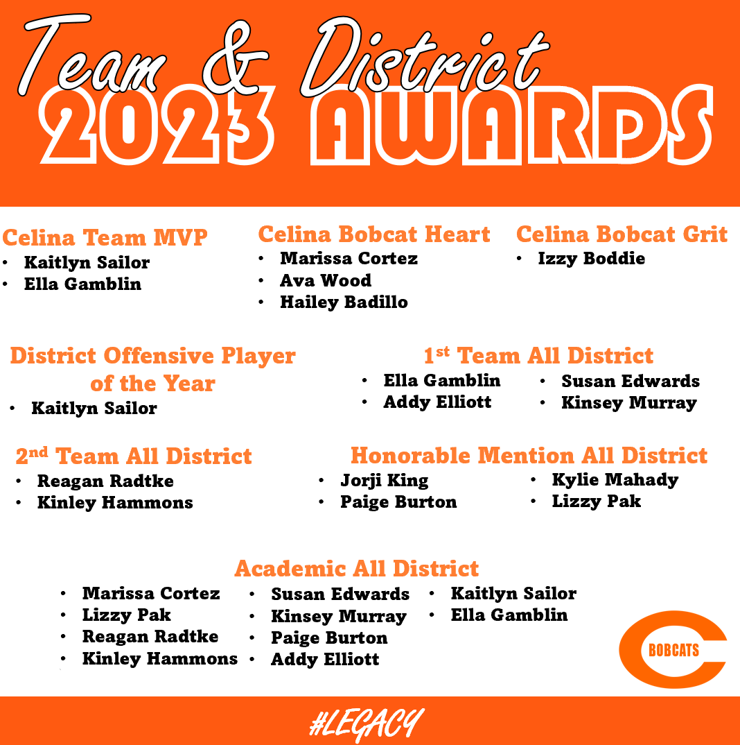 Celina Softball tweet media