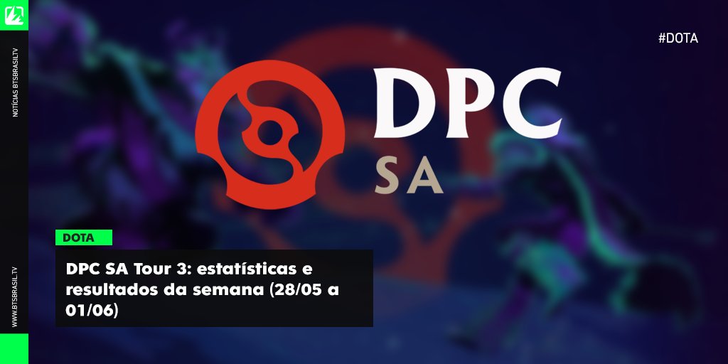 BTSBrasilTV's tweet photo. #Dota2: confira os resultados e estatísticas da última rodada do #DPCSA 🧙♂️
🔗 https://t.co/JhCjcnwQdM https://t.co/U0xwesnamJ