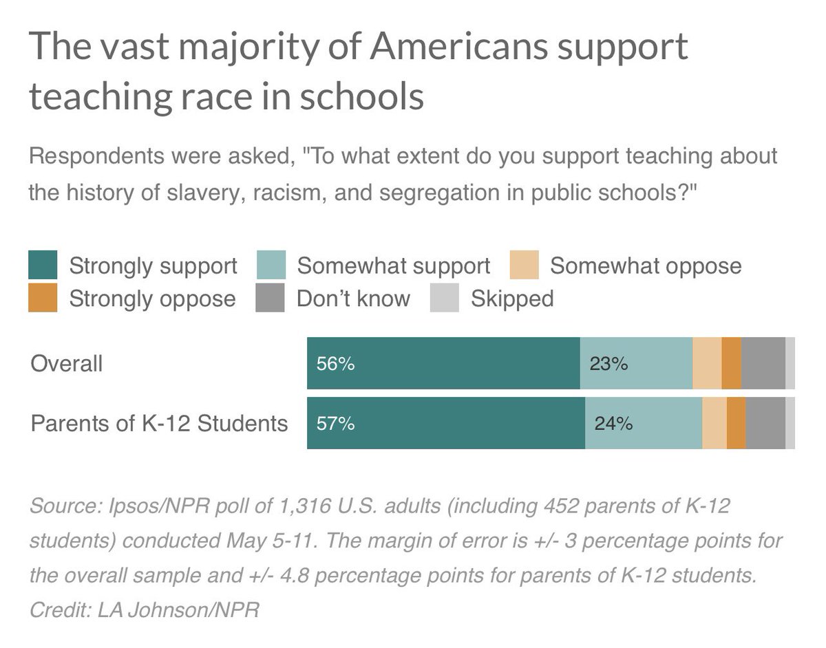 Keith Boykin tweet media