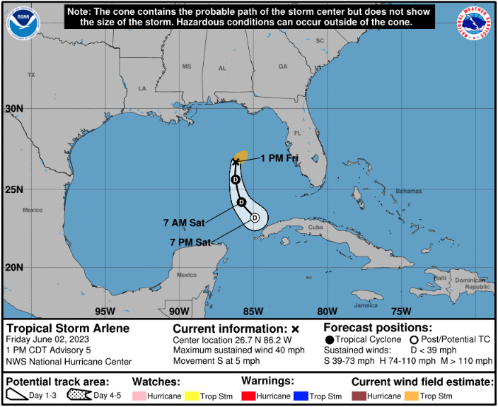 FMITAlert's tweet photo. FMIT Alert LV 1: Tropical Storm Arlene Formed in the Gulf of Mexico This Afternoon; Not Expected to Directly Impact Florida But Will Bring Heavy Rain. Additional Information at https://t.co/UJrqB5d2jA https://t.co/M7NVoEuBl7