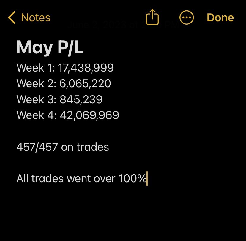 Made over 67 million dollars in May

Went 457/457 on trades all went over 100%

Here is my proof👇🏽