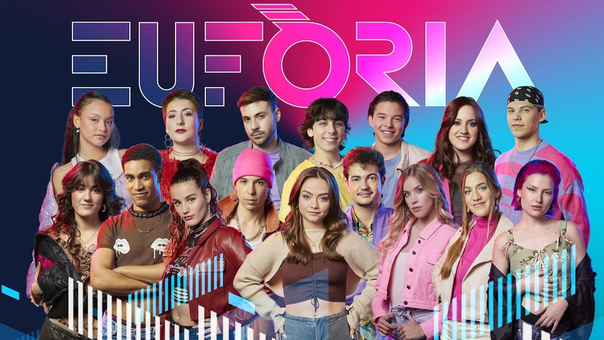 Hi ha una cosa molt gran que he d'agrair-li a #EufòriaTV3 i no és sarcasme.

Des de fa setmanes a la classe del meu fill (2n de primària), durant les estones lliures, juguen a Eufòria.