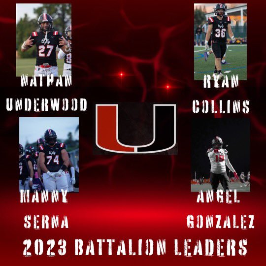 CV Football (@cv_football) on Twitter photo 