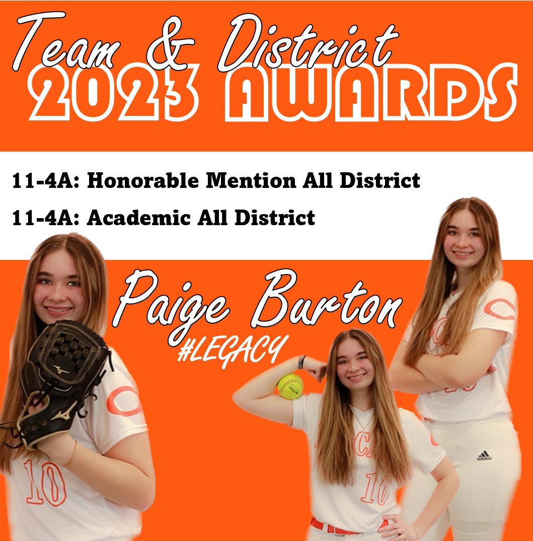 Celina Softball tweet media