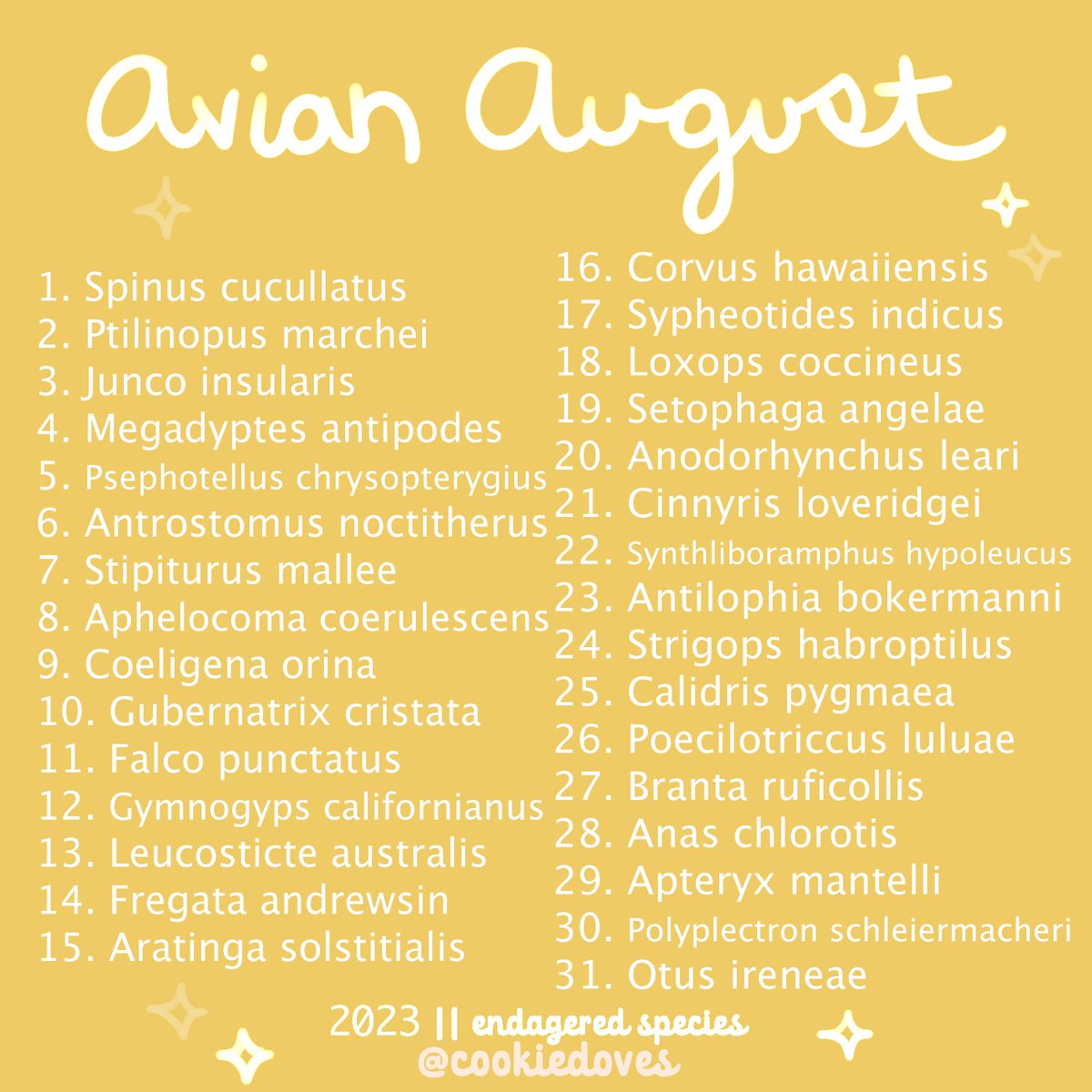 cookiedoves's tweet photo. ✨ #AvianAugust2023 drawing prompt list! https://t.co/7l7qnhn2Yj