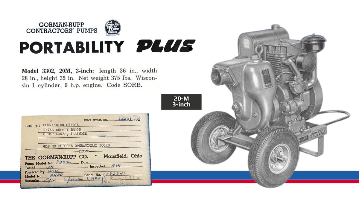 Created only 18 years after our inception, this pump, a Gorman-Rupp model 3302, also known as the 20-M, was shipped to Illinois to assist in pumping needs. The 3-inch engine-driven self-priming centrifugal pump could handle a range of 20-80' of head and have a max flow of 333 GPM