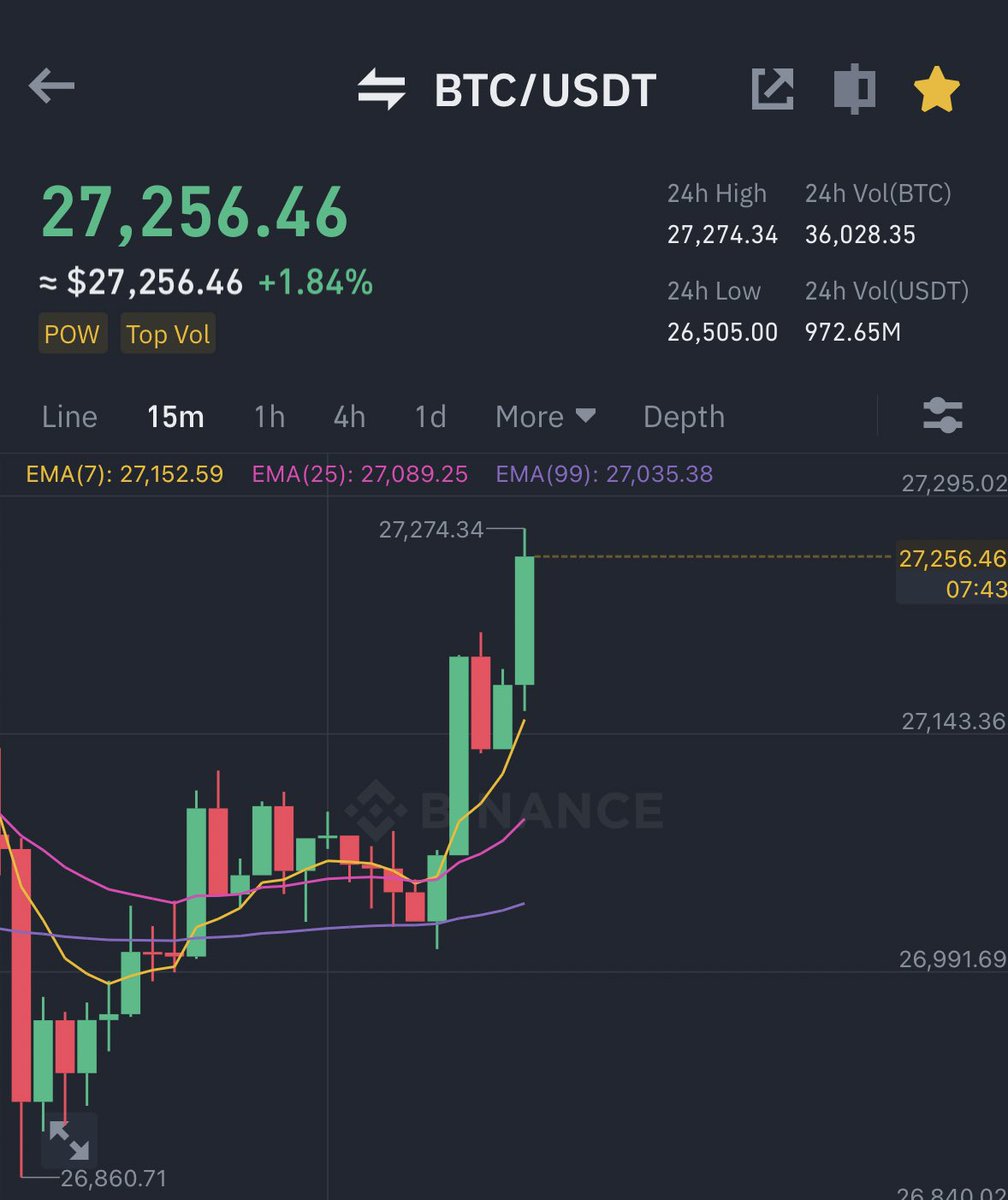 Ash Crypto tweet media