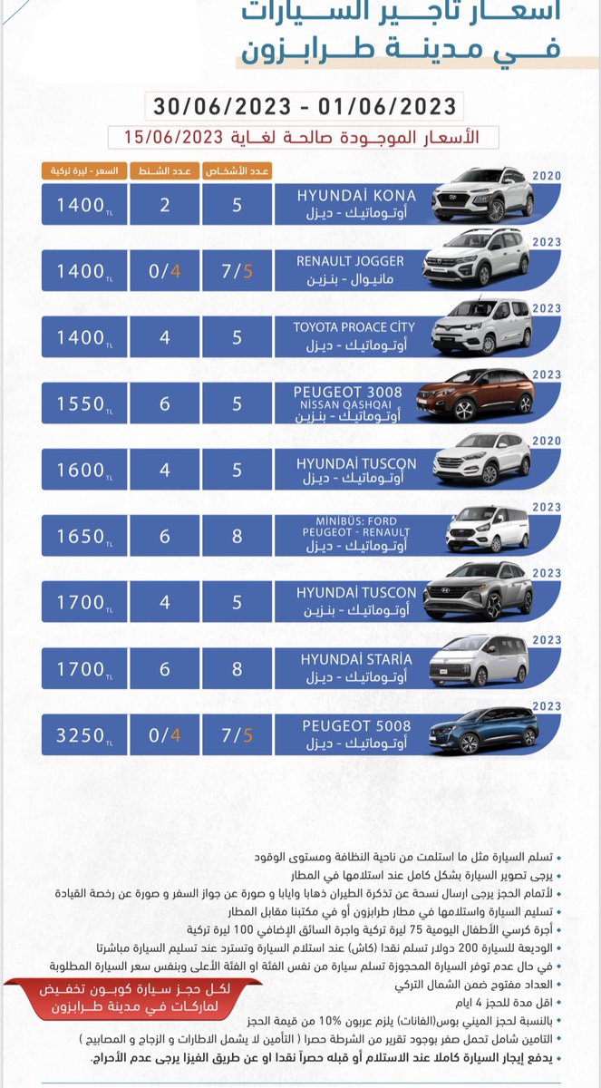 اسعار تأجير سيارات في طرابزون 
وتساب 00905316789606
#اورنغول 
#اورنجول 
اوزنغول 
حيدر نبي همسي كوي