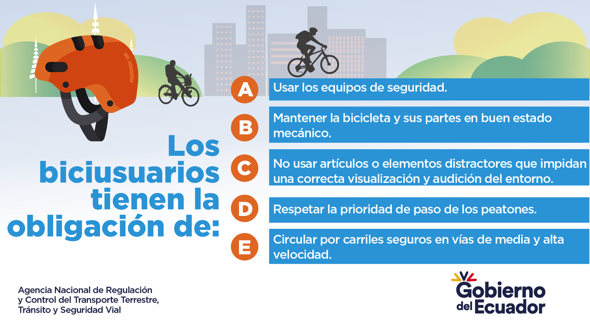 ANT_ECUADOR's tweet photo. 🚲 El biciusuario es la persona que utiliza la bicicleta para sus desplazamientos habituales. Desde la ANT impulsamos una movilidad segura donde todos los actores viales se respeten 👍🏼.
A continuación te presentamos los deberes de los biciusuarios ➡️
#CallesParaLaVida https://t.co/4MIuDueidi