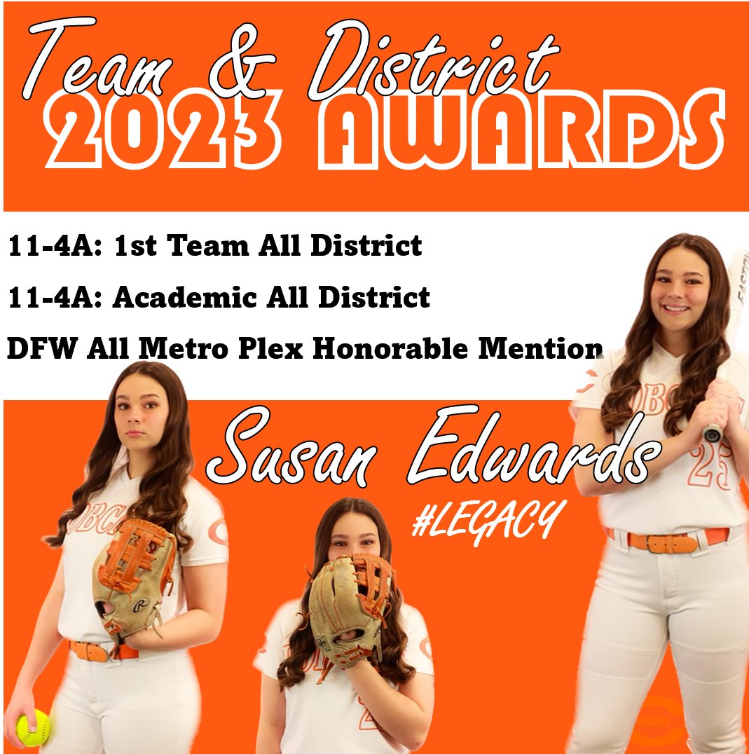 Celina Softball tweet media