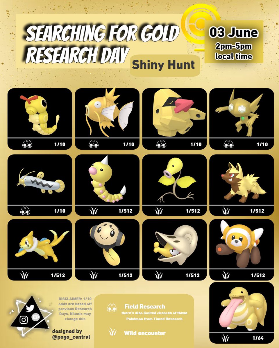 PoGOCentral on X: ✨ Searching for Gold Shiny Hunt ✨ A very golden Research  Day is about to start rolling out around the world! Keep in mind that the  1/10 shiny odds