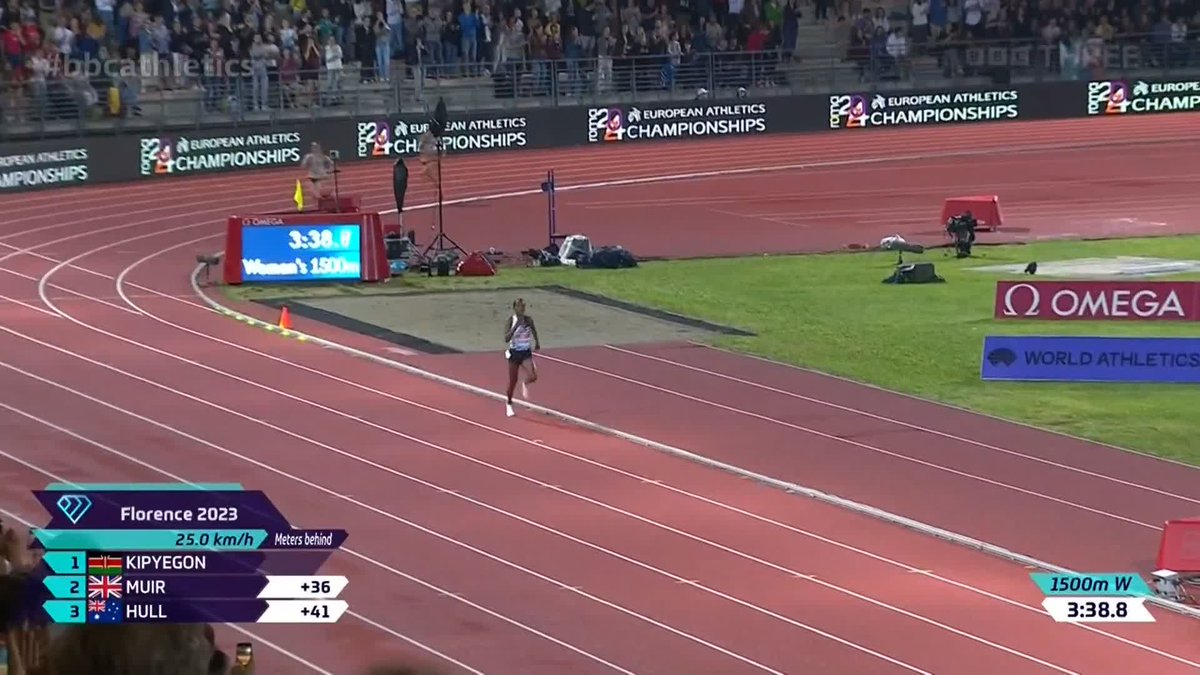 𝐒𝐢𝐫 𝐉𝐮𝐬𝐭𝐢𝐧 𝐁𝐚𝐢𝐥𝐞𝐲 🎨 🖌️ 💙👺🌻👽🚥 on Twitter "RT BBCSport 🚨 NEW WORLD