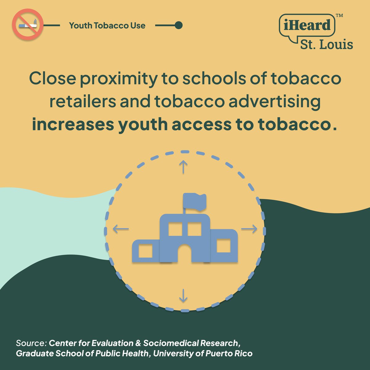 iHeard STL tweet media