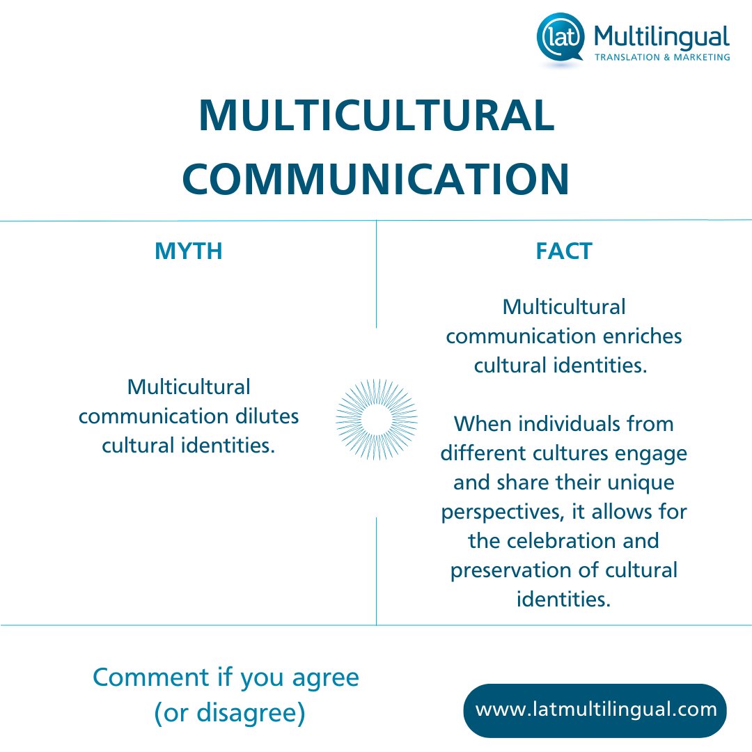 LATMultilingual's tweet photo. In today's global marketplace, your business can thrive by fostering inclusive communication that respects and embraces diverse cultural perspectives. 🌟

🗣️ Comment below if you agree or disagree with this!

#MulticulturalCommunication #InclusiveBusinesses #LATMultilingual https://t.co/fBaG5xQ3Qn