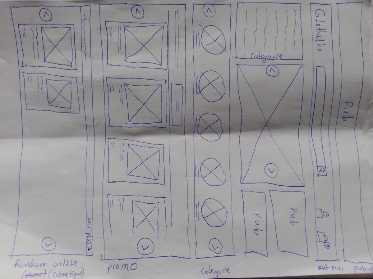 Think on paper, expose the complexities and break them down to produce valuable solutions 👌👌

#figma #uiux #GraphicDesign #designprocess #whiteboarding