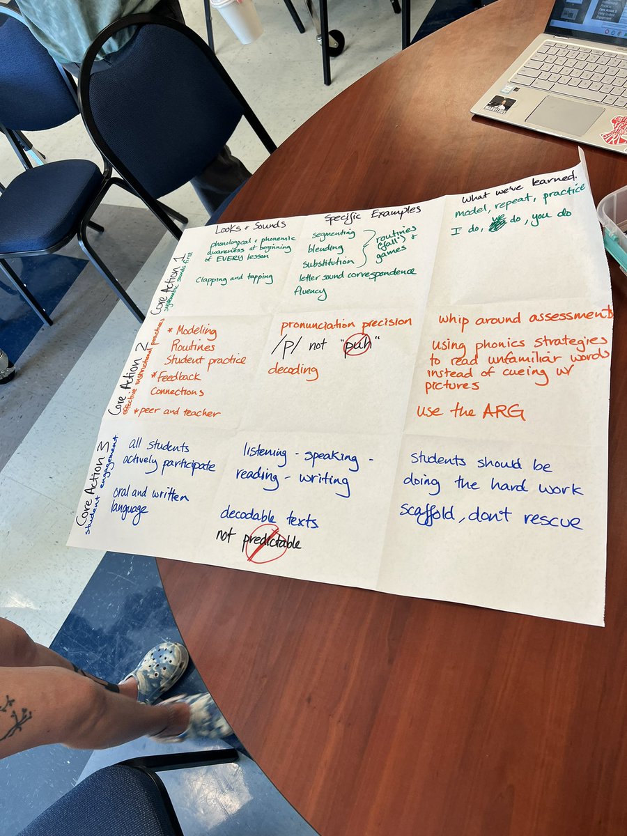 Regina Wright 📚📝 tweet media