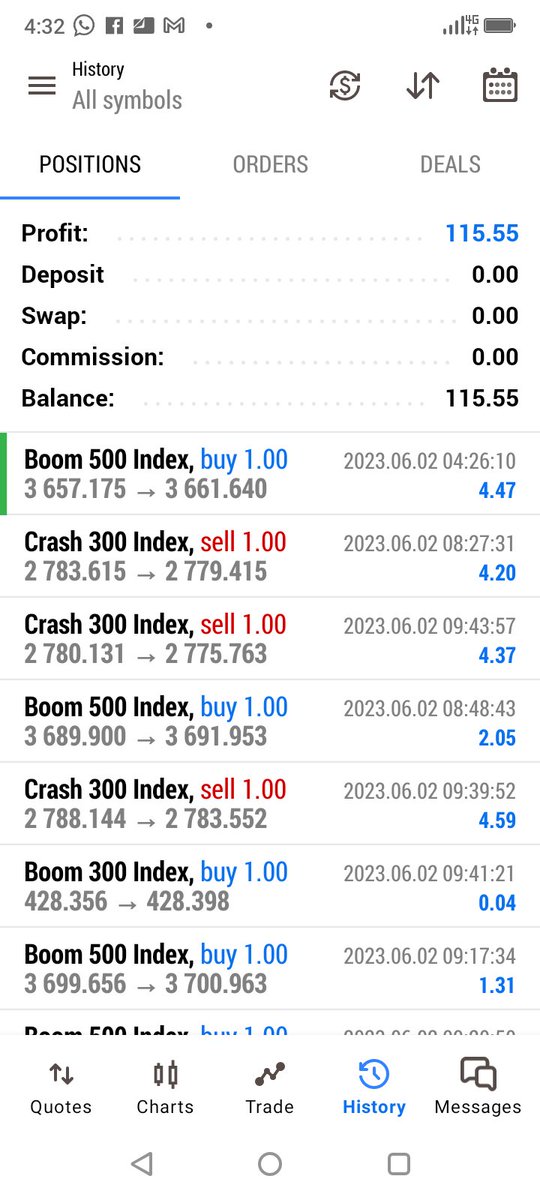Leadforex2's tweet photo. Happy New Month to all our great and professional trader!!
Please inform your friends and loved ones about this great opportunity coming up soon @79 Ogunlana Drive Surulere Lagos or you can join us via Google meet using the link below 👇
https://t.co/Tb6Wqv4zLo
#leadforex2 https://t.co/2Nx6u3W0Vu