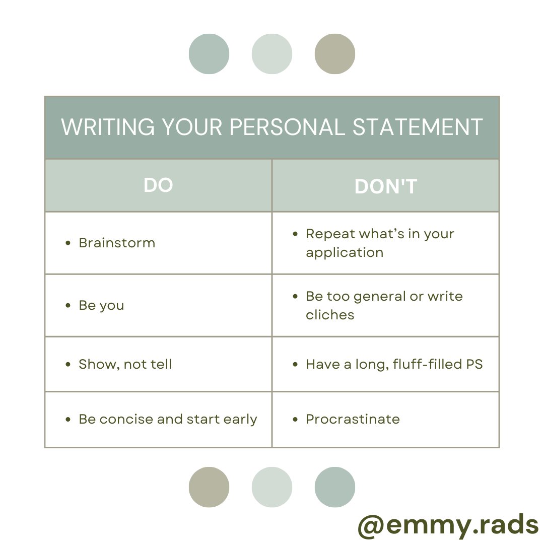 EmmyRads's tweet photo. A 🧵 on the Dos and Don'ts for personal statement writing!

#medicine #medtwitter #medstudenttwitter #personalstatement #ERAS #AACOMAS #AMCAS #premed #Match2024 #premedtwitter #medschool https://t.co/2dFUfRIr4N