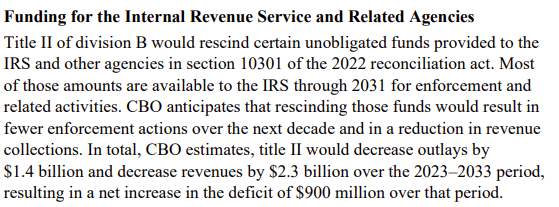 CBO confirms that cutting the IRS budget will increase the deficit by reducing revenues more than spending is cut. The tax cut will largely benefit the ultra-wealthy by reducing audits. cbo.gov/publication/59…