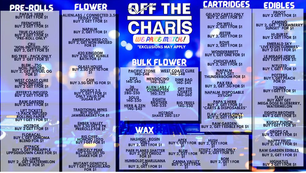 😮‍💨🍃
#WEEKENDDEALS #OTC #OffTheCharts #GetYourMindRight #VistaCa