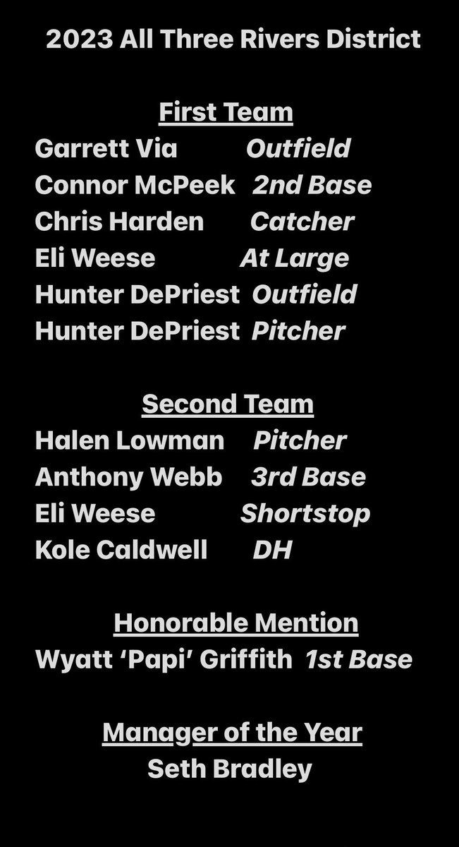 AHSCougarsBaseB's tweet photo. Congratulations to our All Three Rivers District Selections!!! https://t.co/5UBgtRISTB
