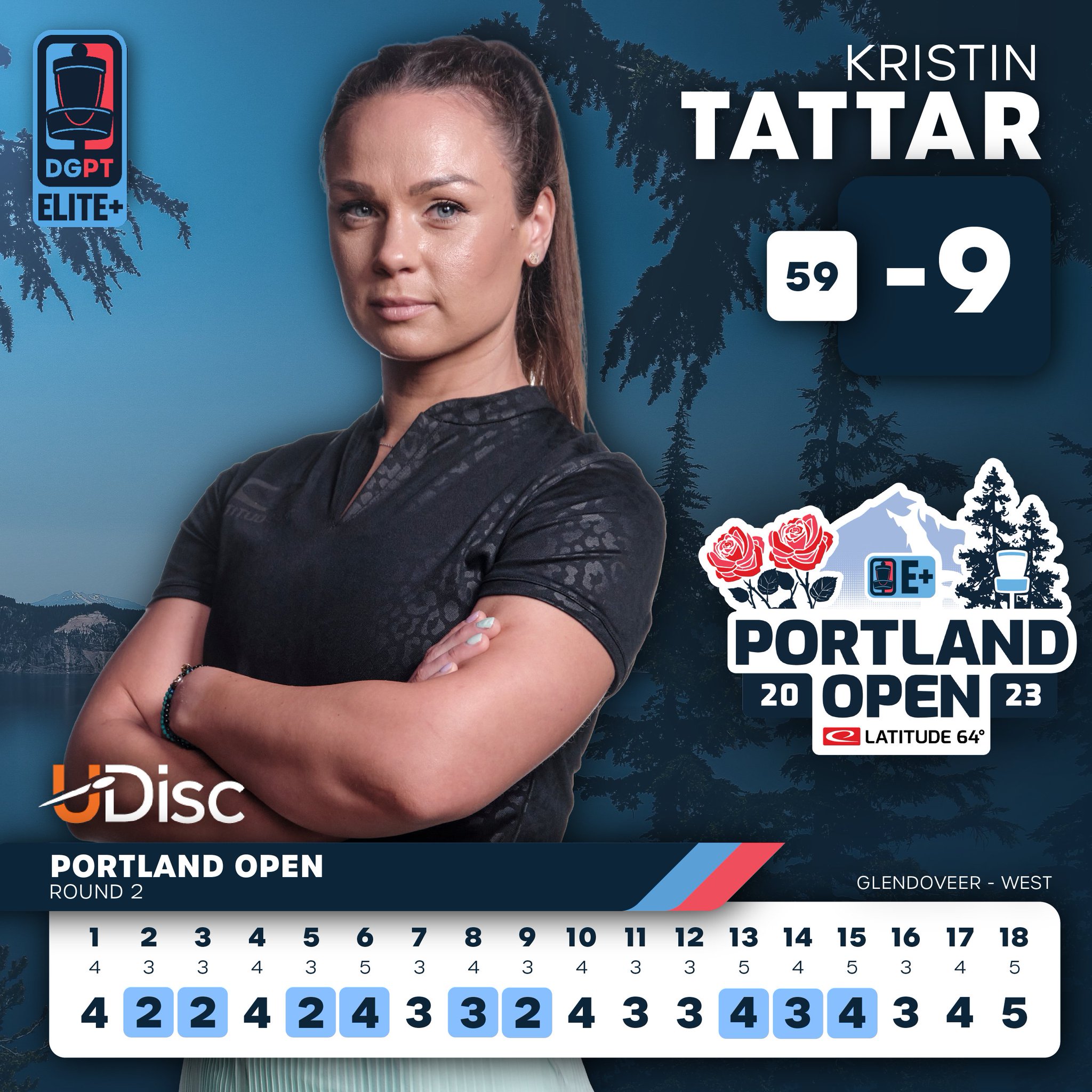 Disc Golf Pro Tour on Twitter "We're halfway through the 2023 Portland