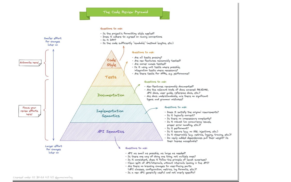 Kamran Ahmed tweet media