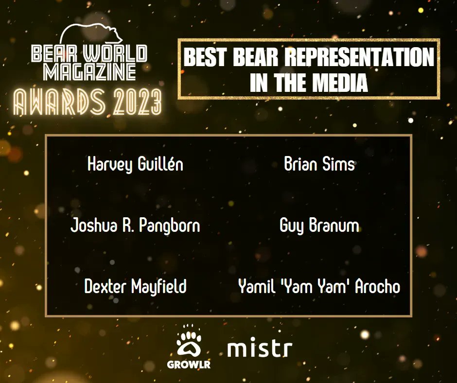 Bear World Magazine on Twitter "🏆🐻 Bear World Magazine Awards 2023